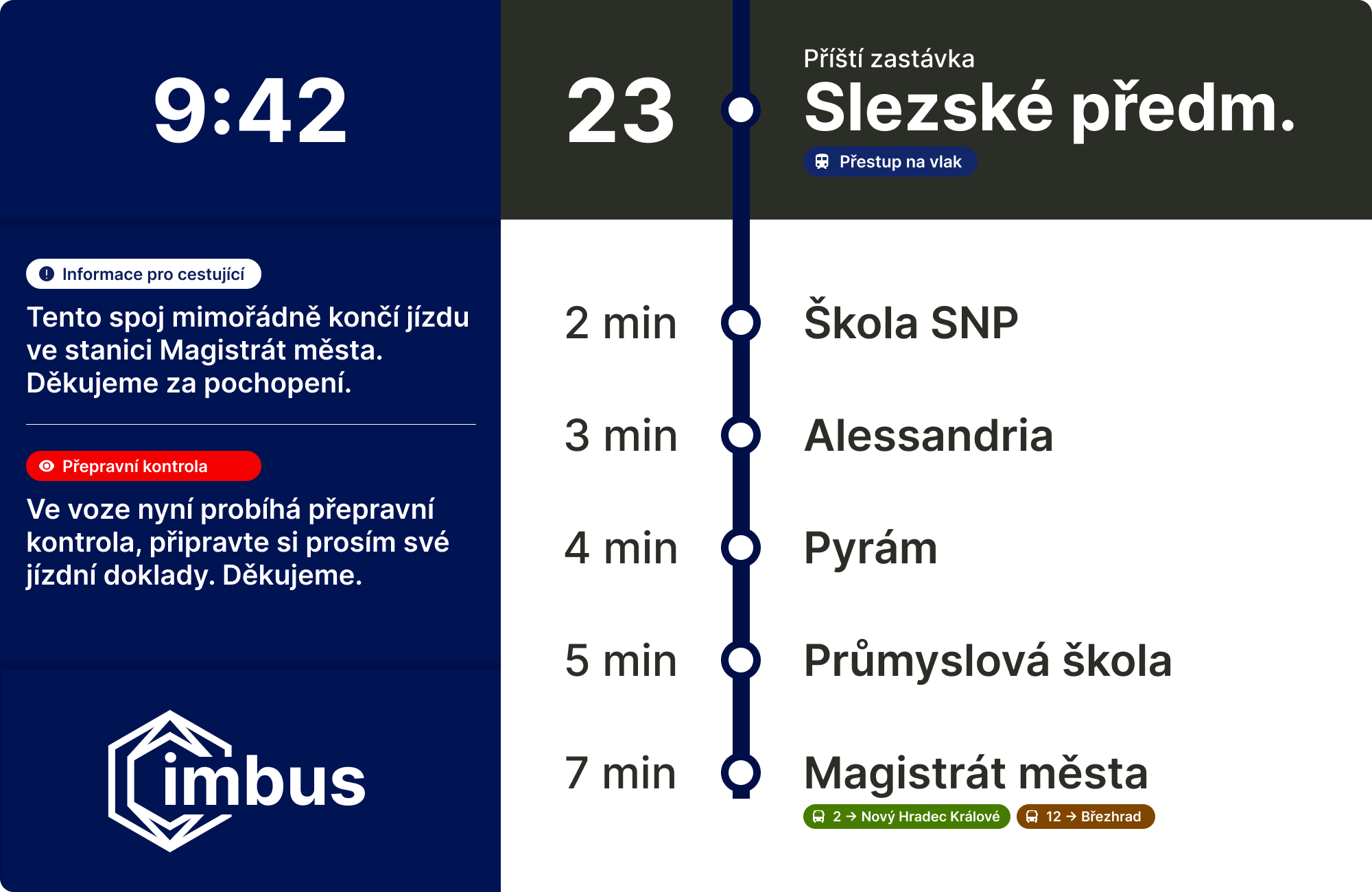 Imbus Bus System Showcase